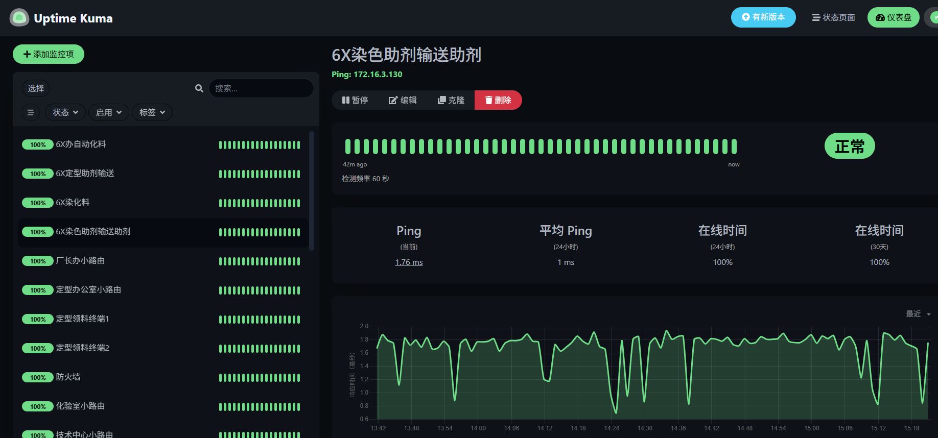 通州湾地区IT外包