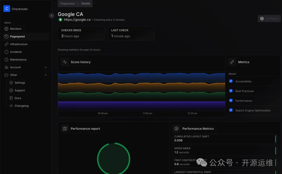 通州湾地区IT外包