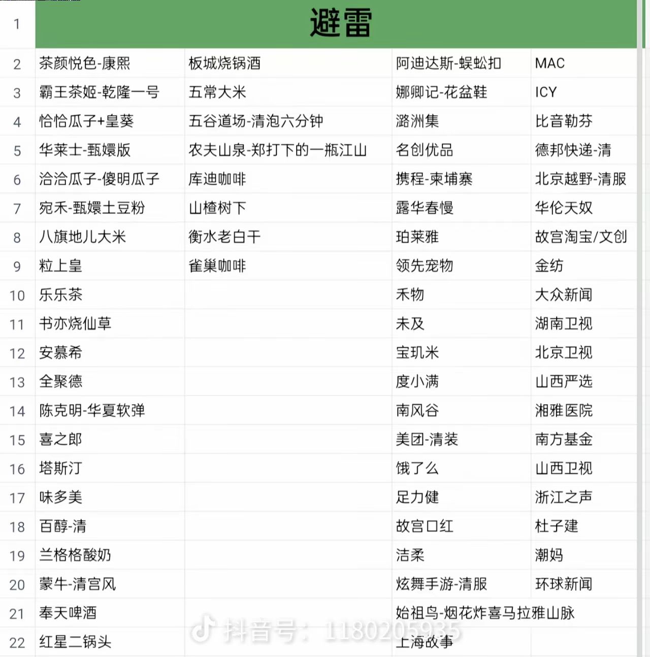 可以假想一下这些满遗是台湾的某个组织搞出来的吗？