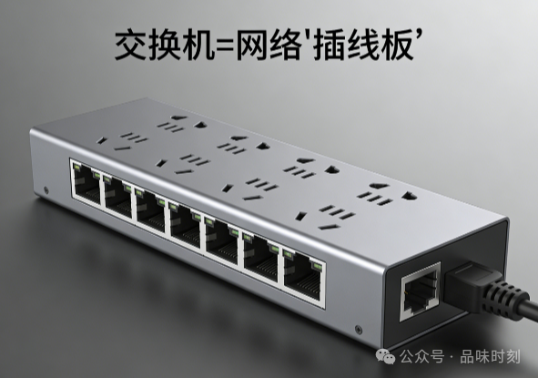 H3C 三层交换机 零基础完整教学版（原理 + 命令 + 场景）