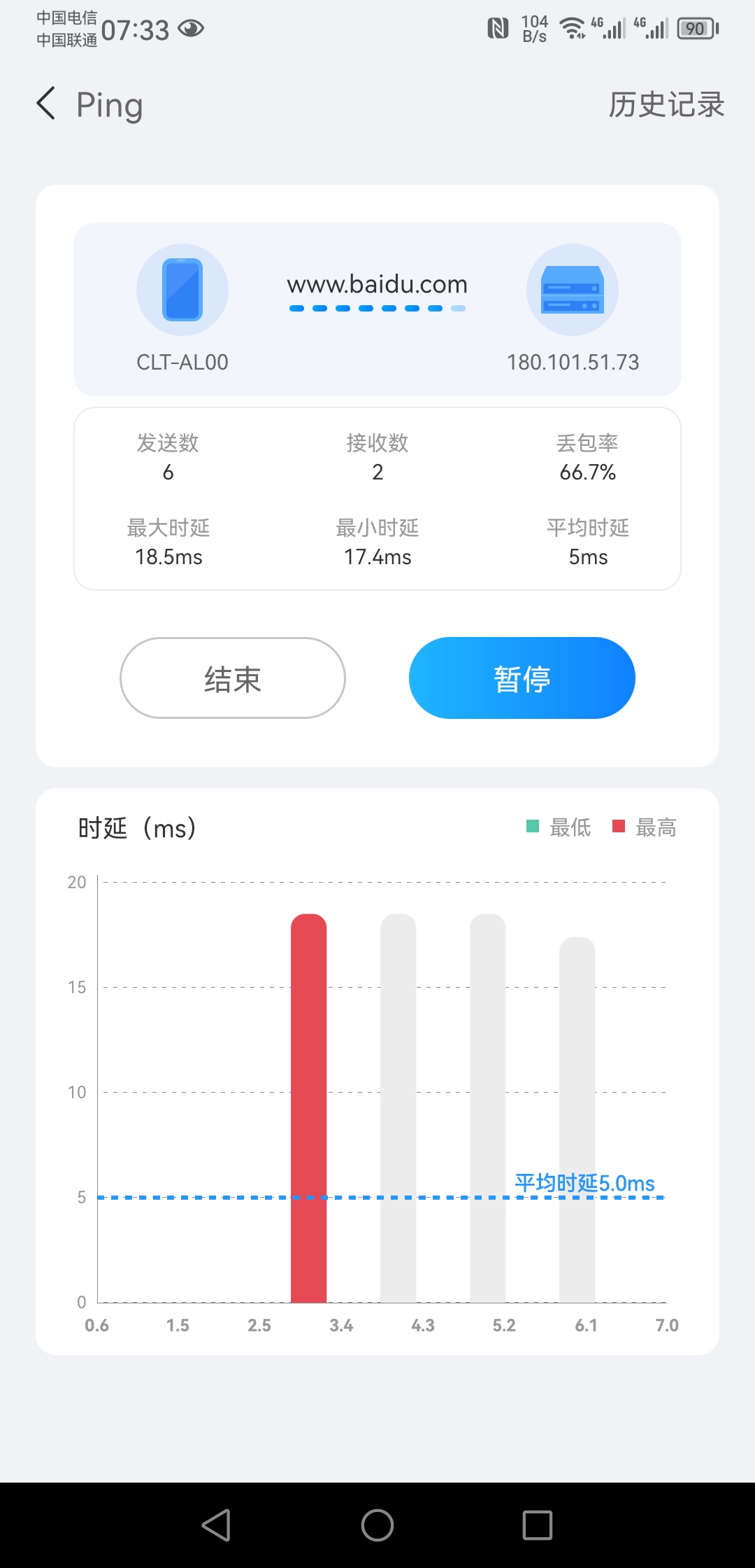 最近公司里家庭拨号线路不稳定研究了两天